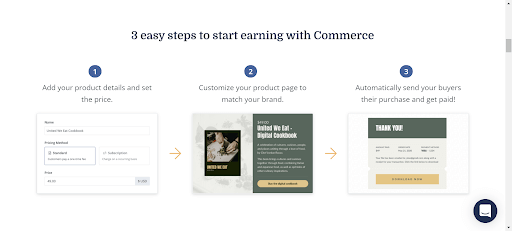 how to set up and receive payments using Convertkit 